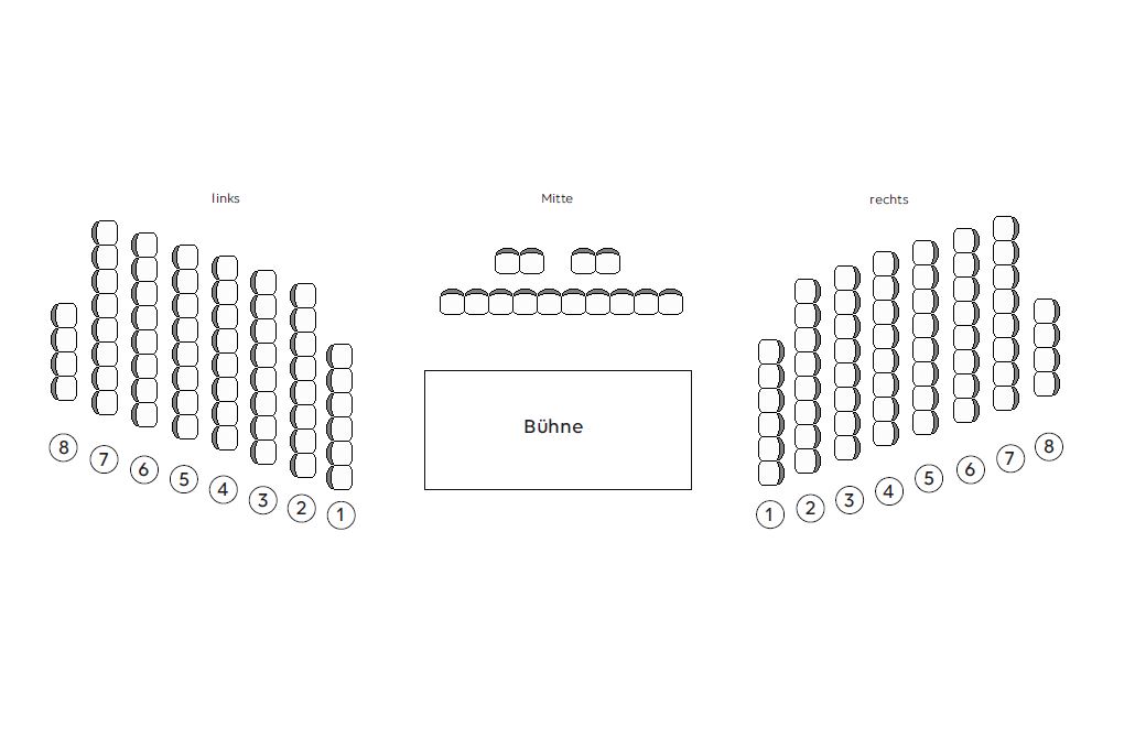 Saalplan